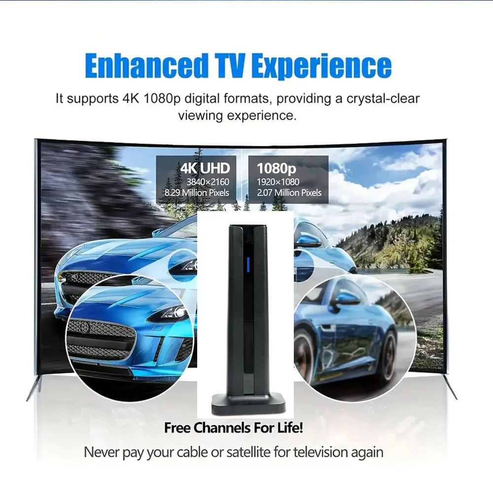 Indoor TV Antenna for All Smart TVs Long Range HD Digital with Signal Amplifier Supports 4K 1080P Local Channels Smart Antenna