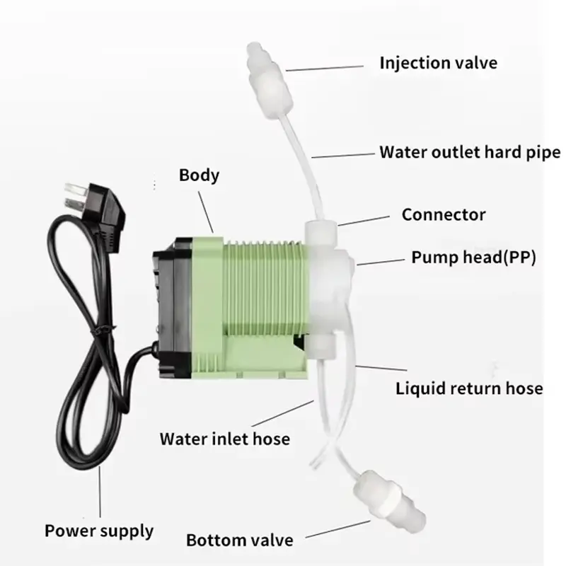 220V Electromagnetic Diaphragm Metering Dosing Pump Acid Chlorine Dosing Acid  Alkali Resistant Diaphragm Pump