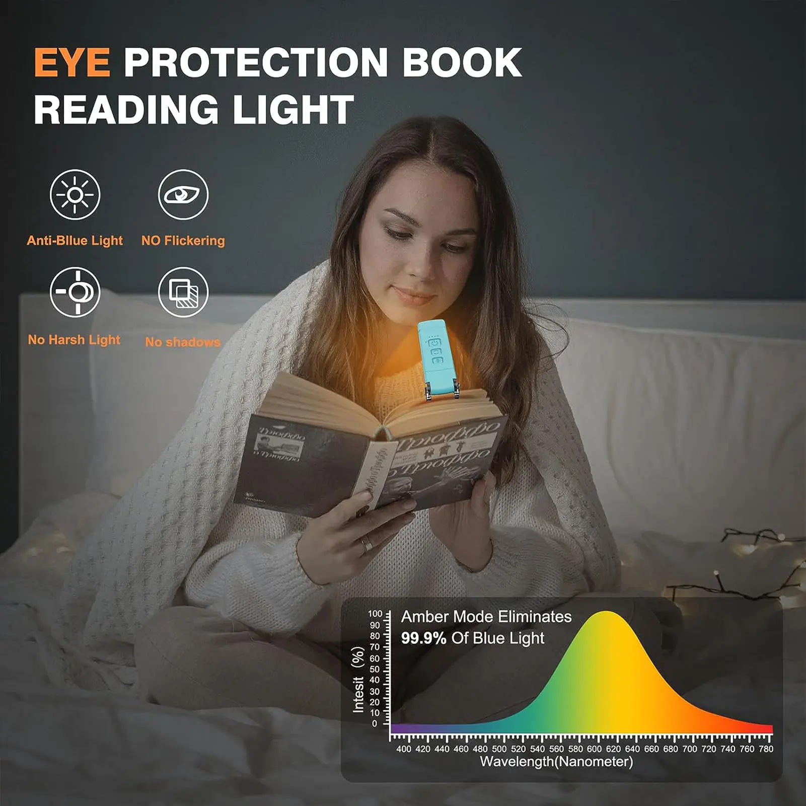 Portable Reading LED Lights For Bedroom Flexible Angle Eye Care Soft Natural Light for Night Reading Books Use  Lover Gift
