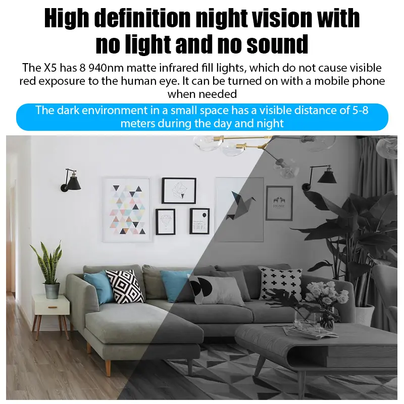 Full 1080P HD X5 Mini WiFi Camera Baby Monitor Home Security Camcorders IR Night Vision Motion Detection Wide Angle IP Cameras