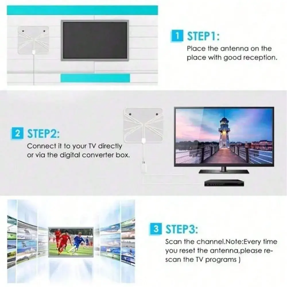 Digital TV Antenna with High Gain, 4K DTV Box Plug EU 5000 Miles Booster, Active Internal Antenna, HD Flat Design