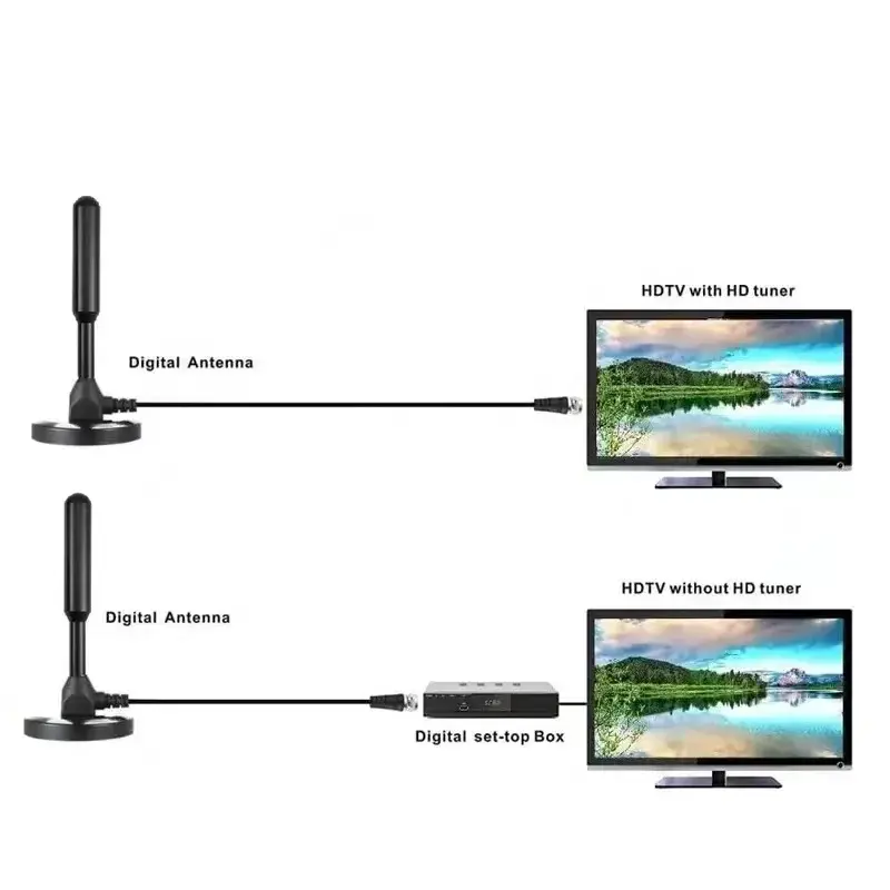 Digital Antenna Hd  External Internal Magnetic Base With Magnet 3m Television Tv for Living Room-Fast Delivery for All Brazil