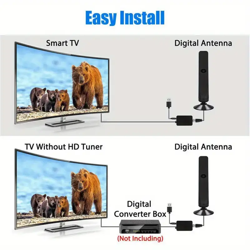 4K1080P HD Hexagonal TV Antenna - Powerful Signal Amplifier, Ultra Clear, For Smart/Old TV - Long Range, Wide Compatibility