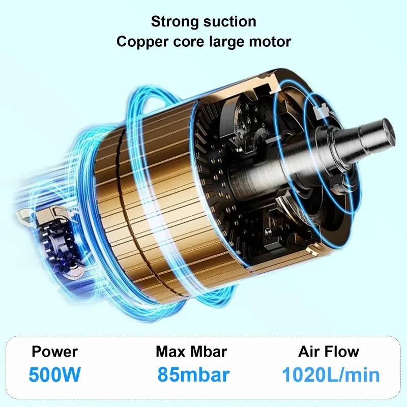 Cordless Brushless Vacuum Cleaner 85000Pa Powerful Suction Portable Vacuum Cleaner for home, car, No battery