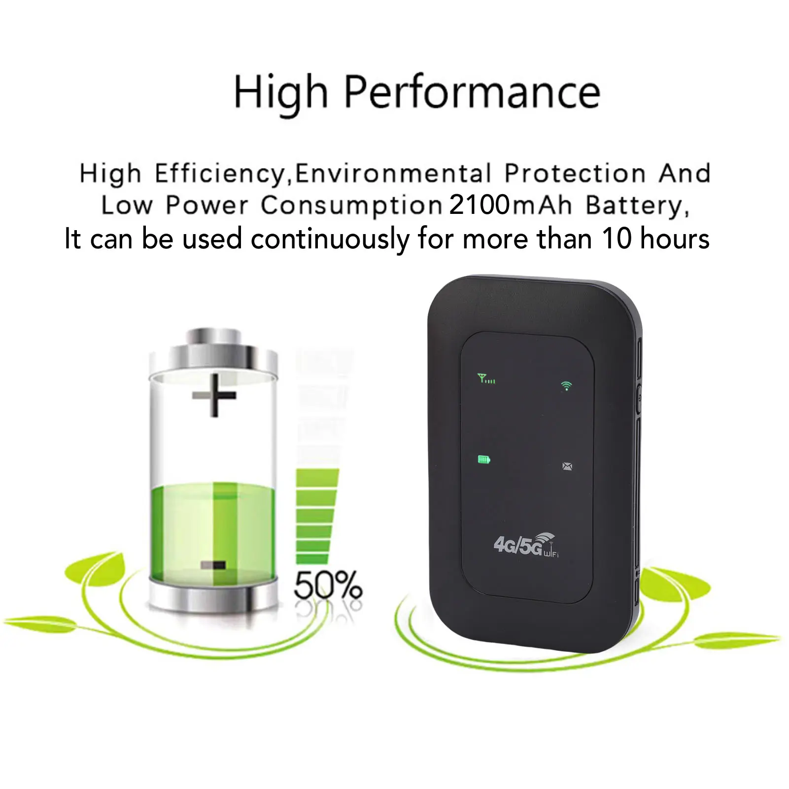 4G 5G WiFi Hotspot Supports 10 Connected Devices LTE Mobile Router for Travel 300Mbps High Speed SIM Card Slot Color LED Display