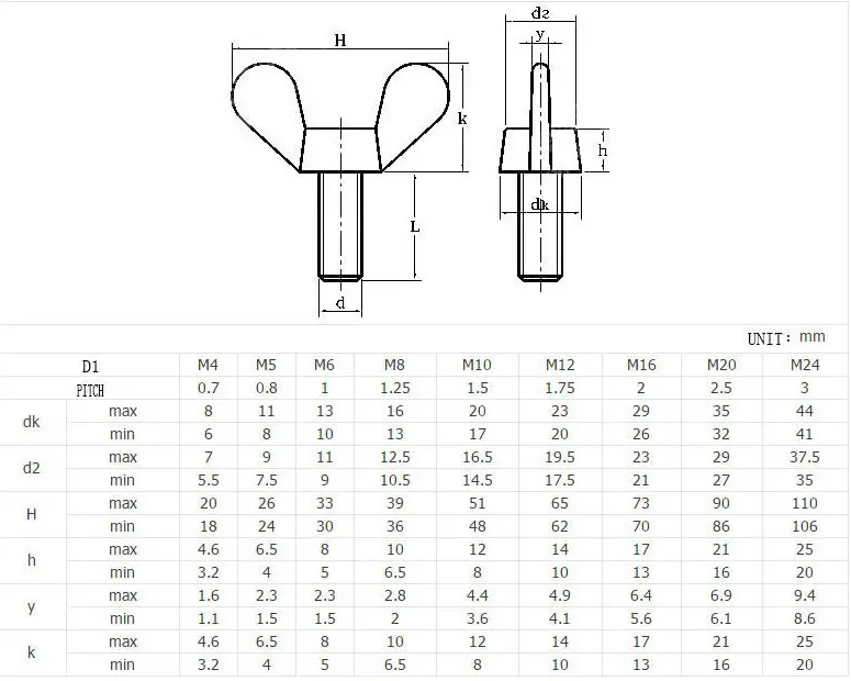 5pcs Bag 304 Stainless Steel Wing Butterfly Screws Bolts Wingbolt Machine Fastener
