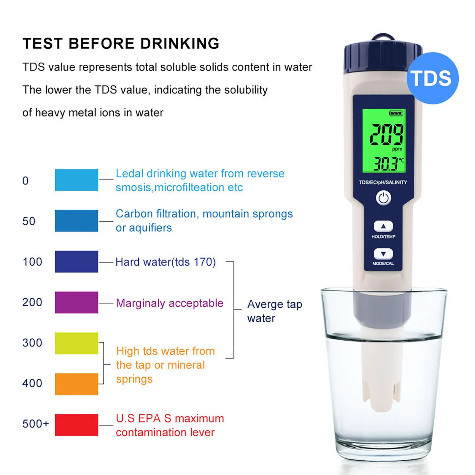 Water Quality Tester EZ-9909 5 in 1 Function Water Quality Testing Meter PH Salinity TDS EC Tester with Backlight