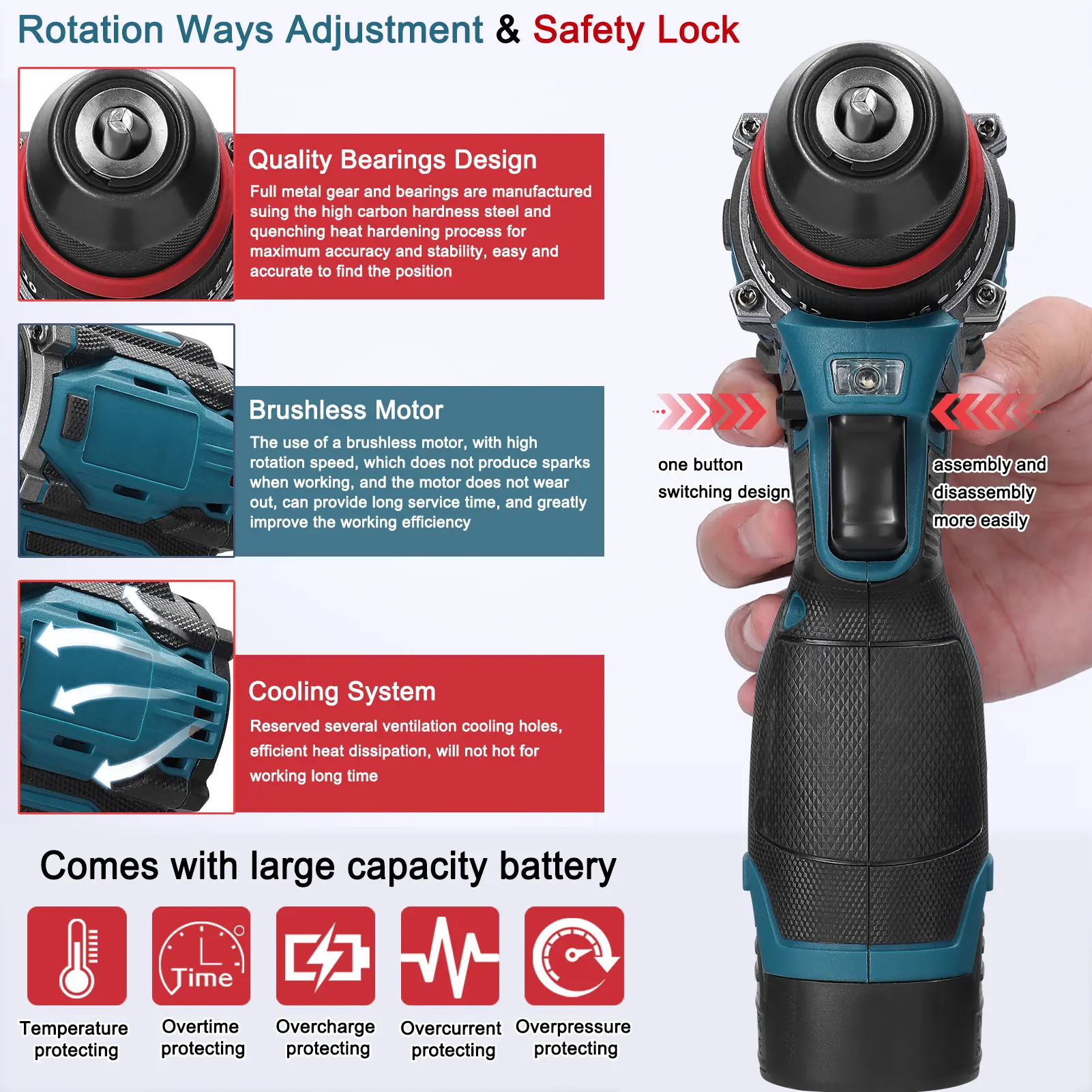 18V 2in1 Lithium Drill Electric Screwdriver Multi-function Power Tool 45Nm Torque Brushless Motor Practical Screw Driver for Hom
