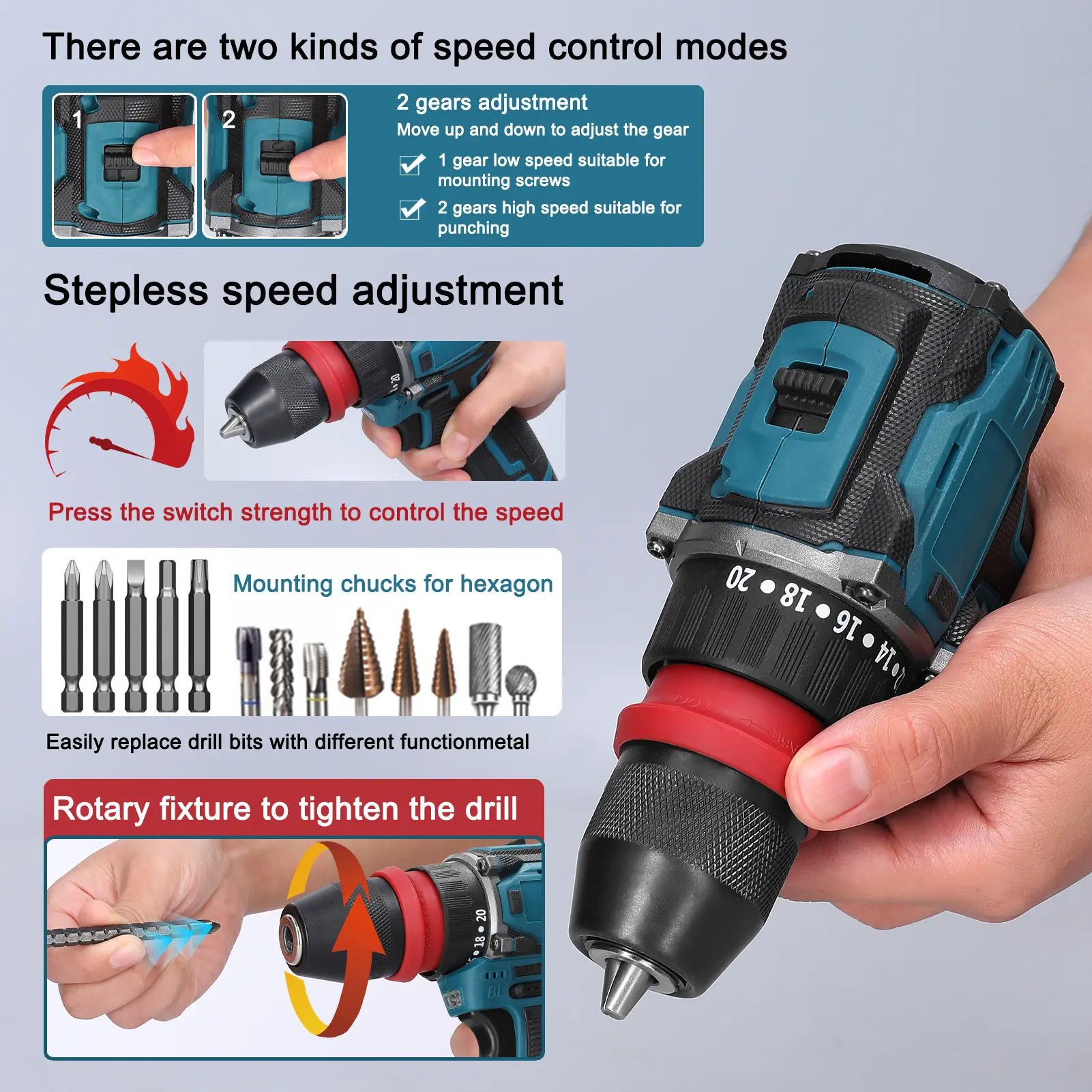 18V 2in1 Lithium Drill Electric Screwdriver Multi-function Power Tool 45Nm Torque Brushless Motor Practical Screw Driver for Hom