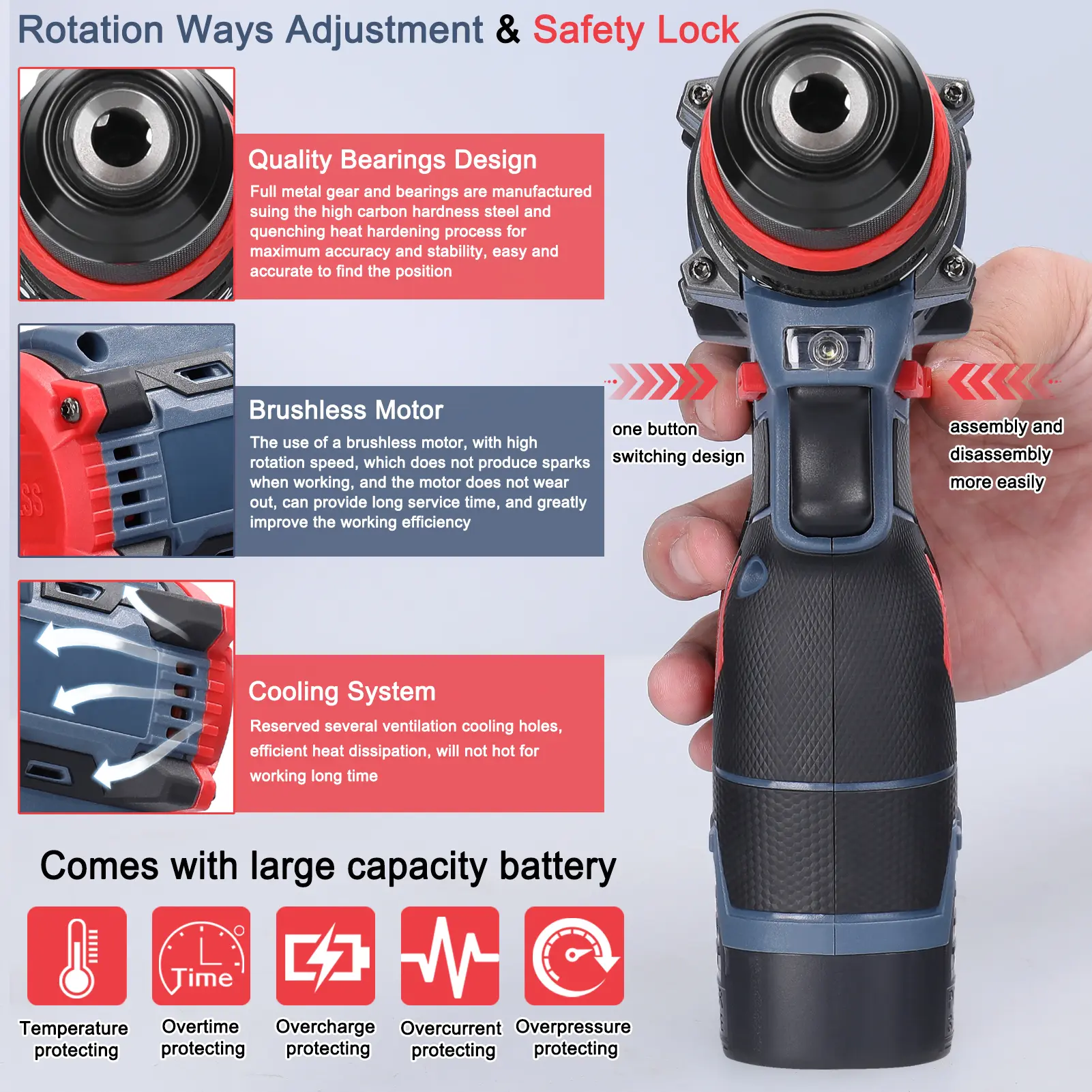 16.8V 2in1 Lithium Drill Electric Screwdriver Multi-function Power Tool 45Nm  Brushless Motor Practical Screw Driver for Home Ap