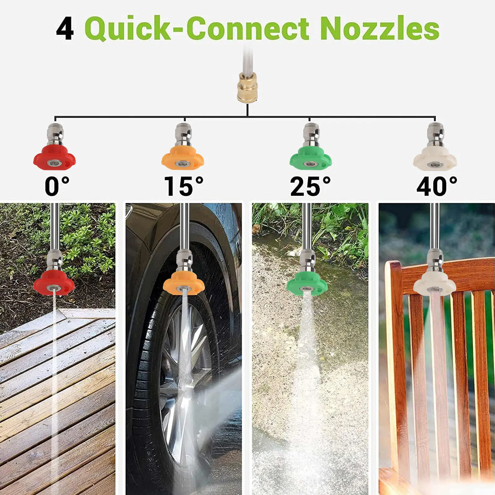 High Car Pressure Washer 4000PSI 2.4GPM with 32FT Hose 4 Nozzles Electric Car Washer for Fence Patio Cleaning