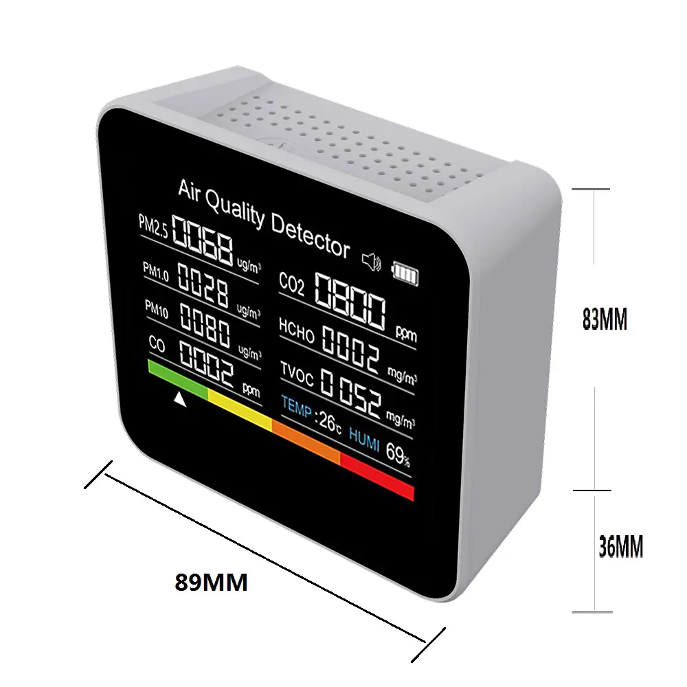 Air Quality Tester Clear Display Large Digital Screen with Backlight CO2 PM2.5 Air Detector White