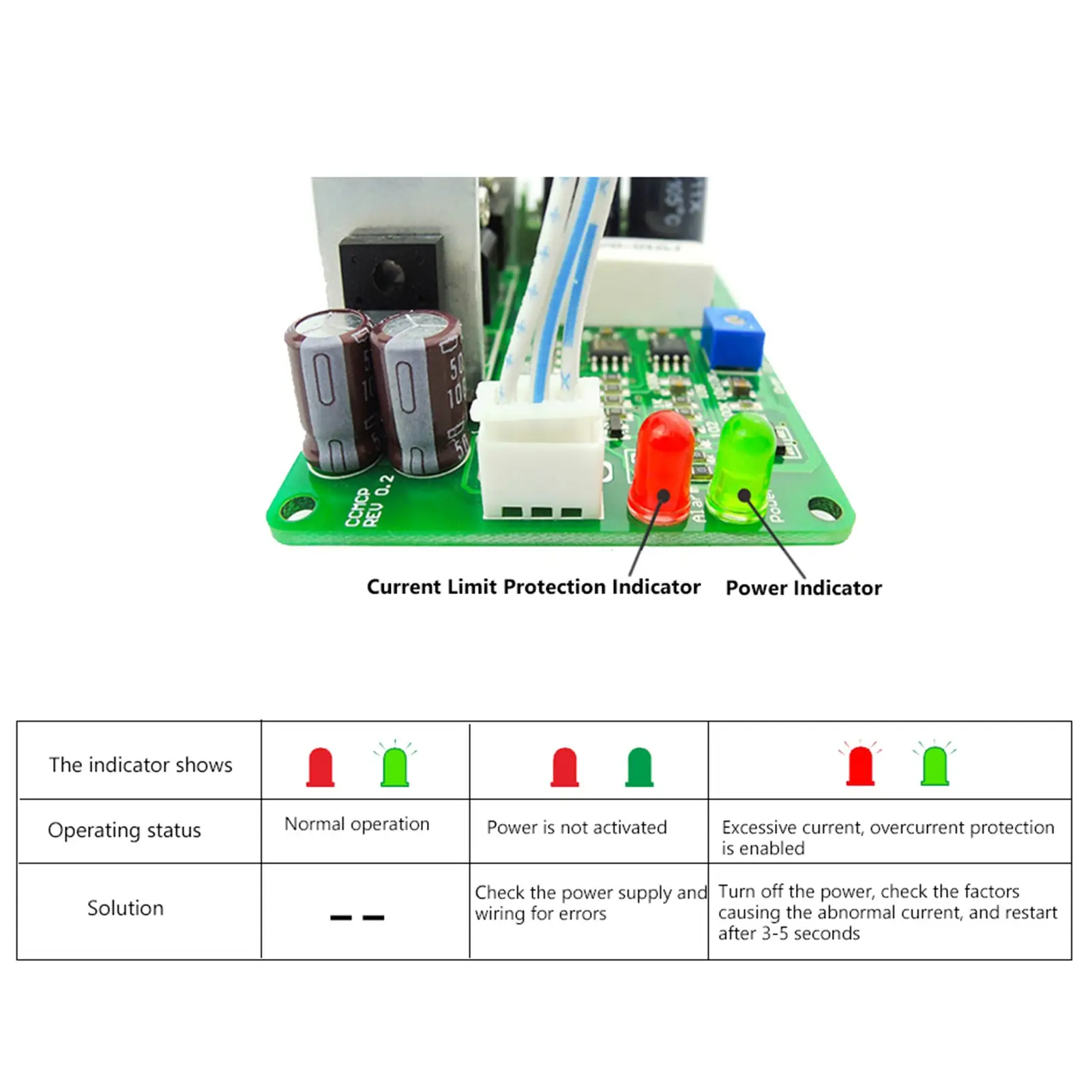 12V/24V/36V 15A PWM DC Motor Speed Controller Regulator Potentiometer Overload Protector