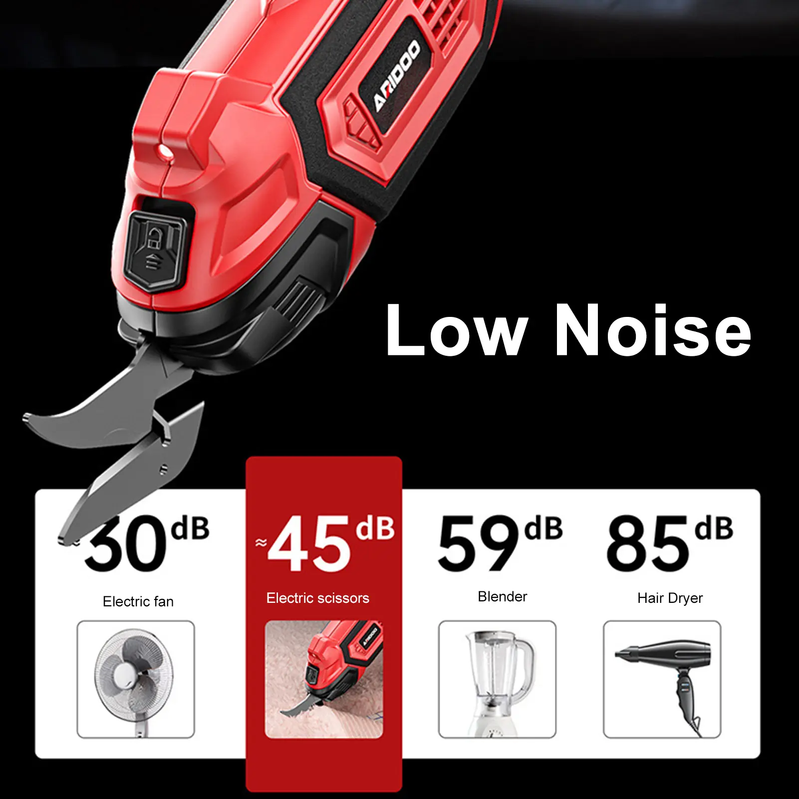 Electric Scissors for Fabric, Leather, Carpet, PVC and Cardboard Cordless Cutter 4.2V 2000mAh Battery with LED Light