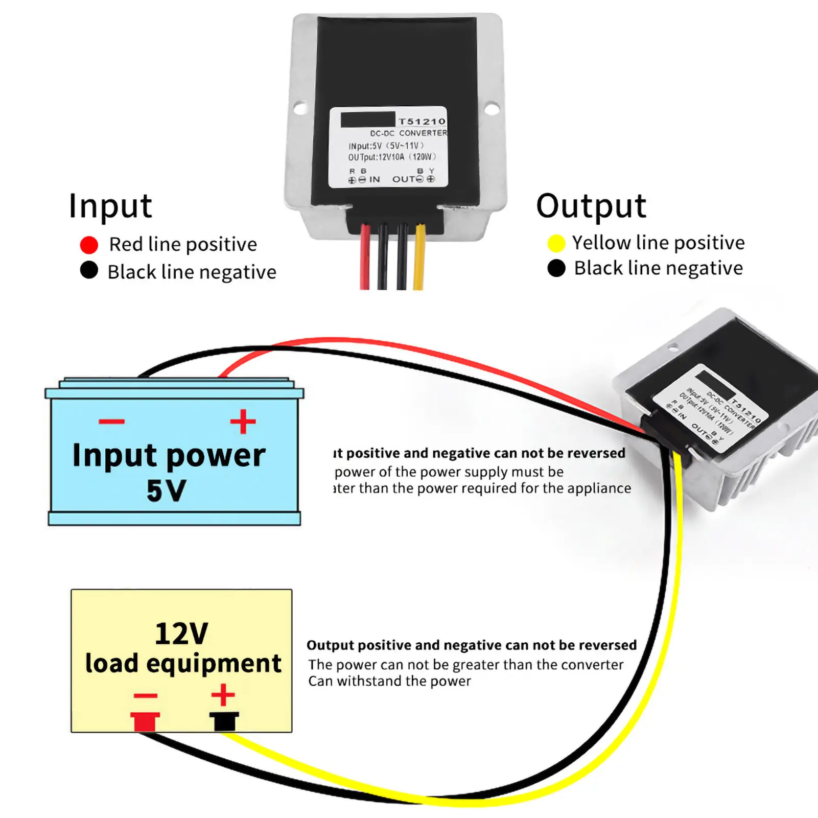 DC‑DC Step Up Converter 5V to 12V 10A 120W Boost Power Supply Module