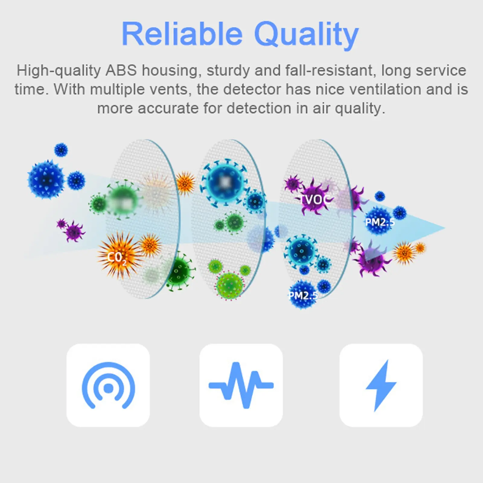 Tuya WiFi Intelligent Air Quality Monitor 6-in-1 Air Housekeeper PM2.5/Formaldehyde/VOC/CO2/Temperature/Humidity Detector Compat