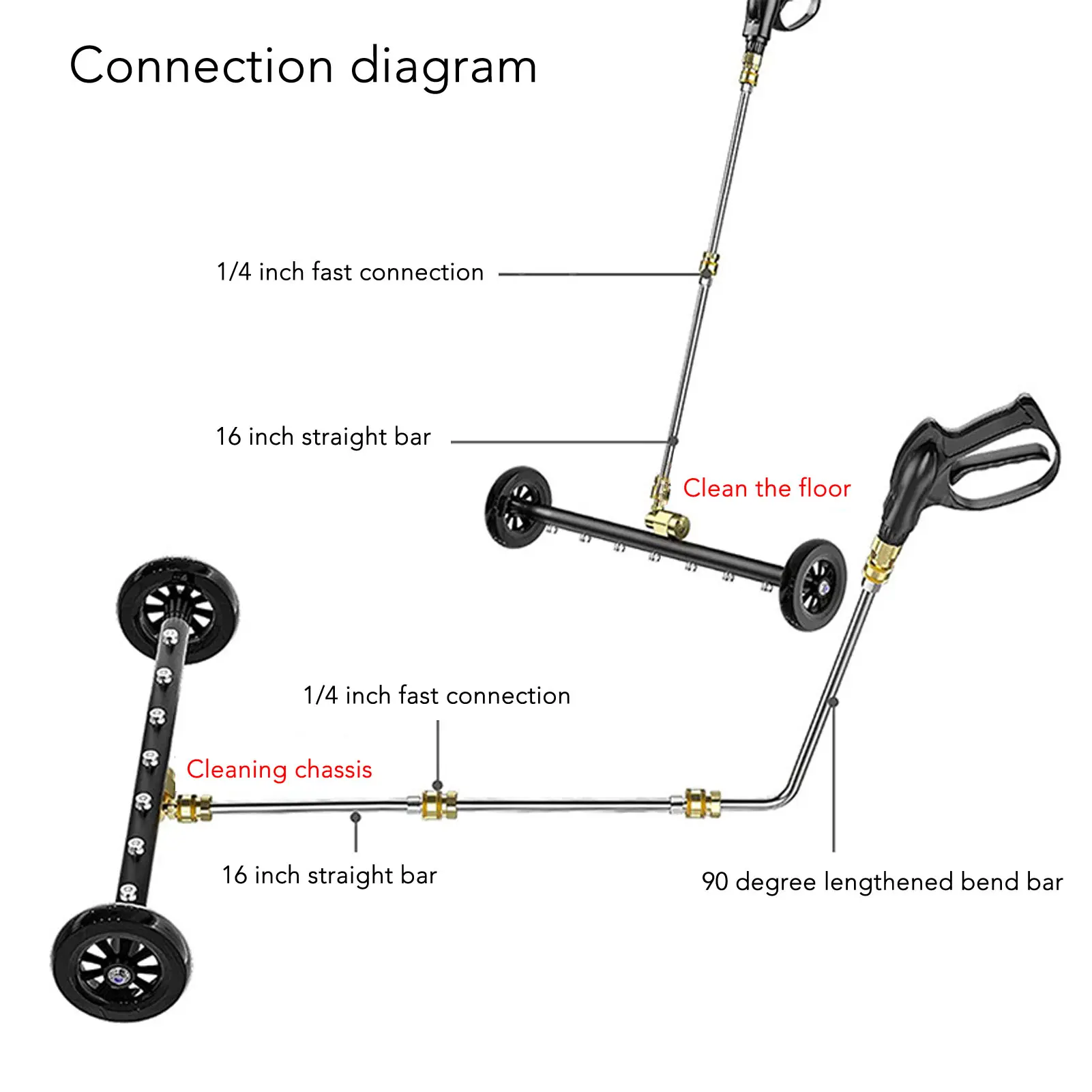 Pressure Washer Undercarriage Cleaner 4000psi 2 in 1 Under Car Water Broom Surface Cleaner with 3 Extension Wands for Balcony Co