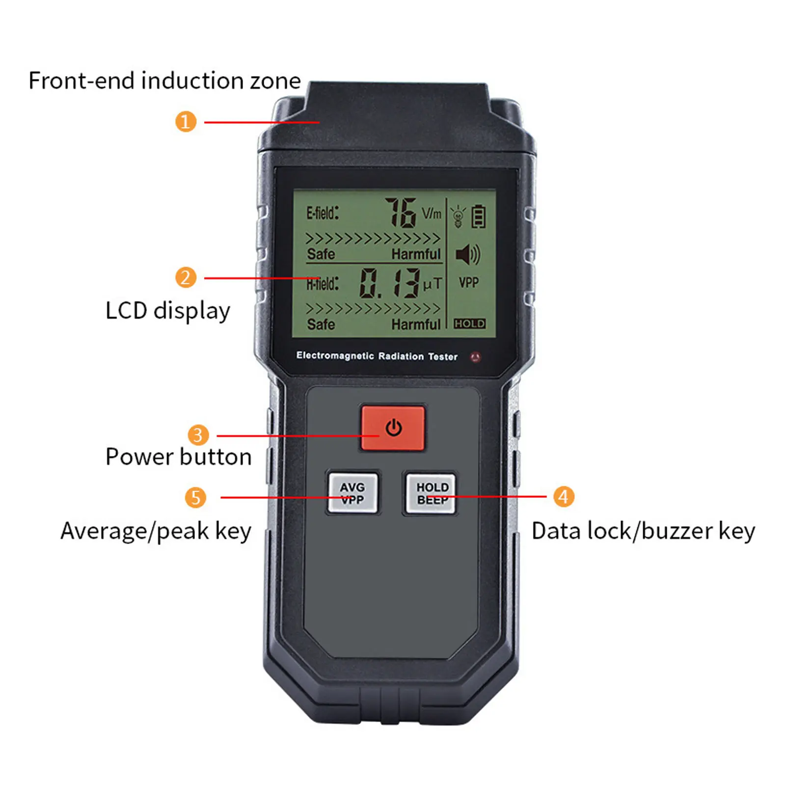 EMF Tester Electromagnetic Radiation Tester 1V/M‑1999V/M LCD EMF Meter with Sound Light Alarm for Home Appliance
