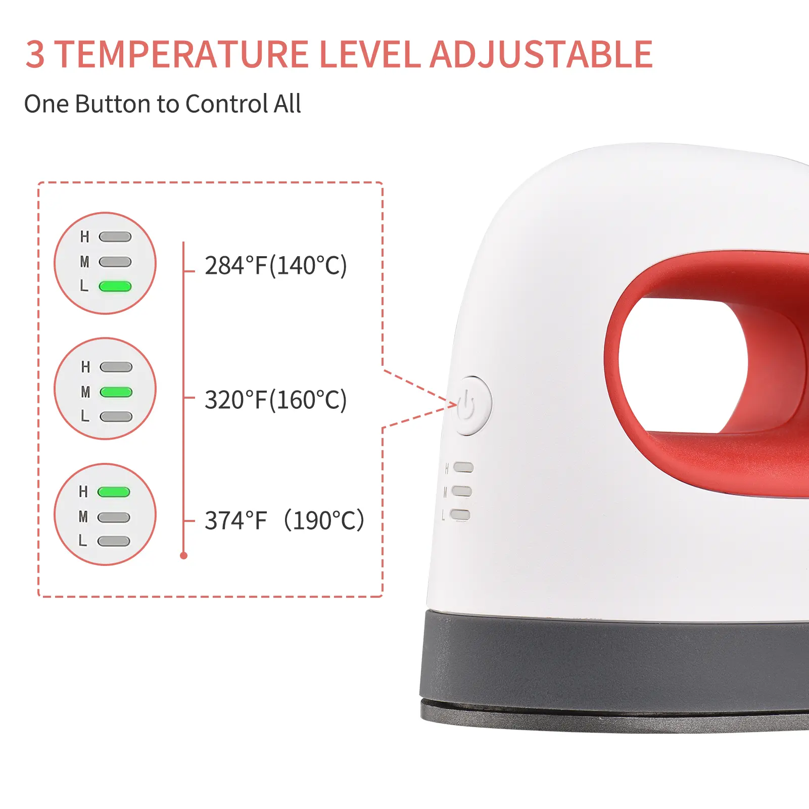 New Mini Heat Press Machine Small Portable 3 Gear Temperature Heat Transfer Machine for Clothing Hats Handbags