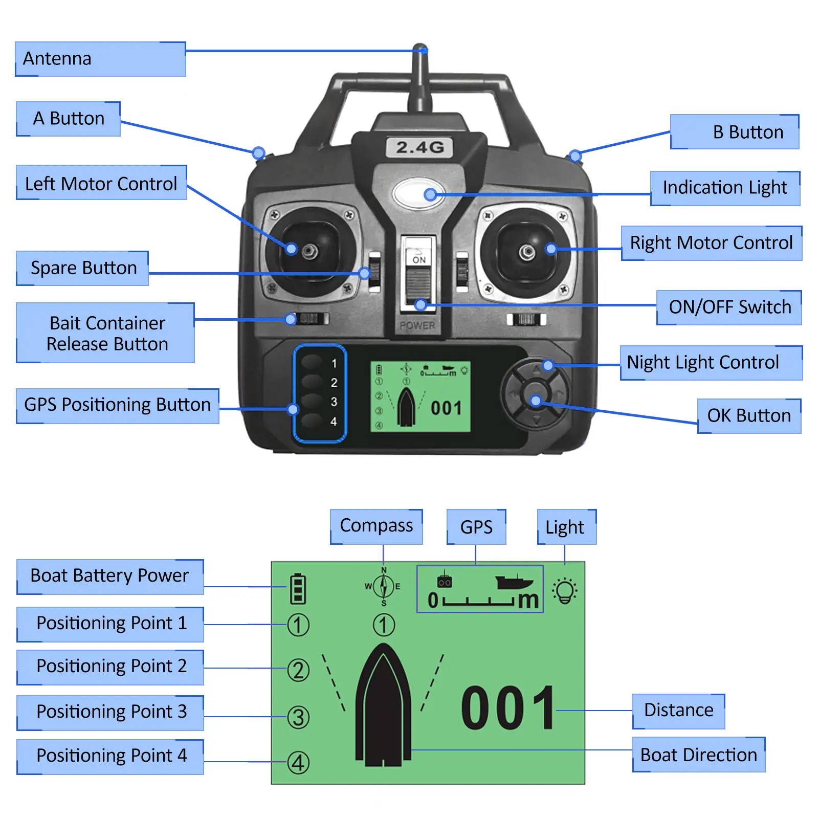 GPS Fishing Bait Boat with Large Bait Container Automatic Bait Boat with 400-500M Remote Range