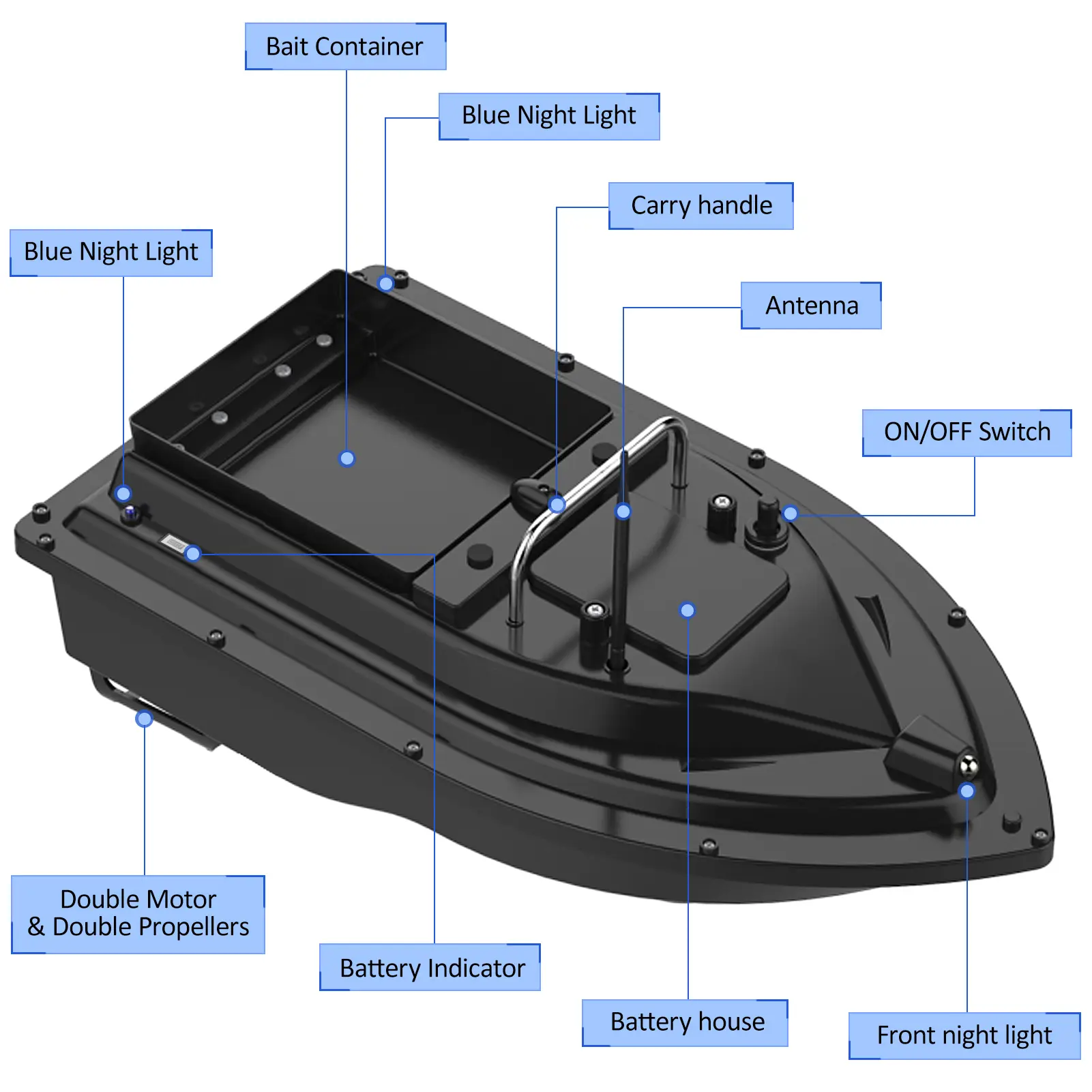 GPS Fishing Bait Boat with Large Bait Container Automatic Bait Boat with 400-500M Remote Range