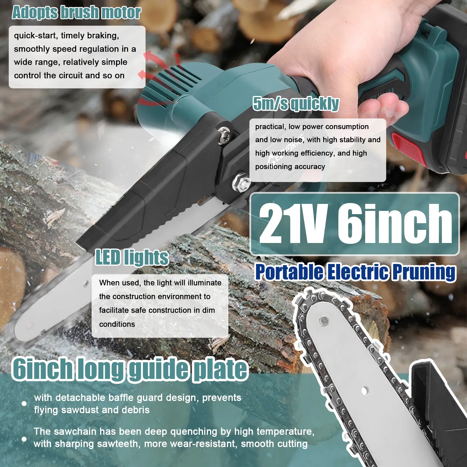 21V 6inch Portable Electric Pruning Saws Rechargeable Small Wood Spliting Chainsaw One-handed Woodworking Tool for Garden Orchar