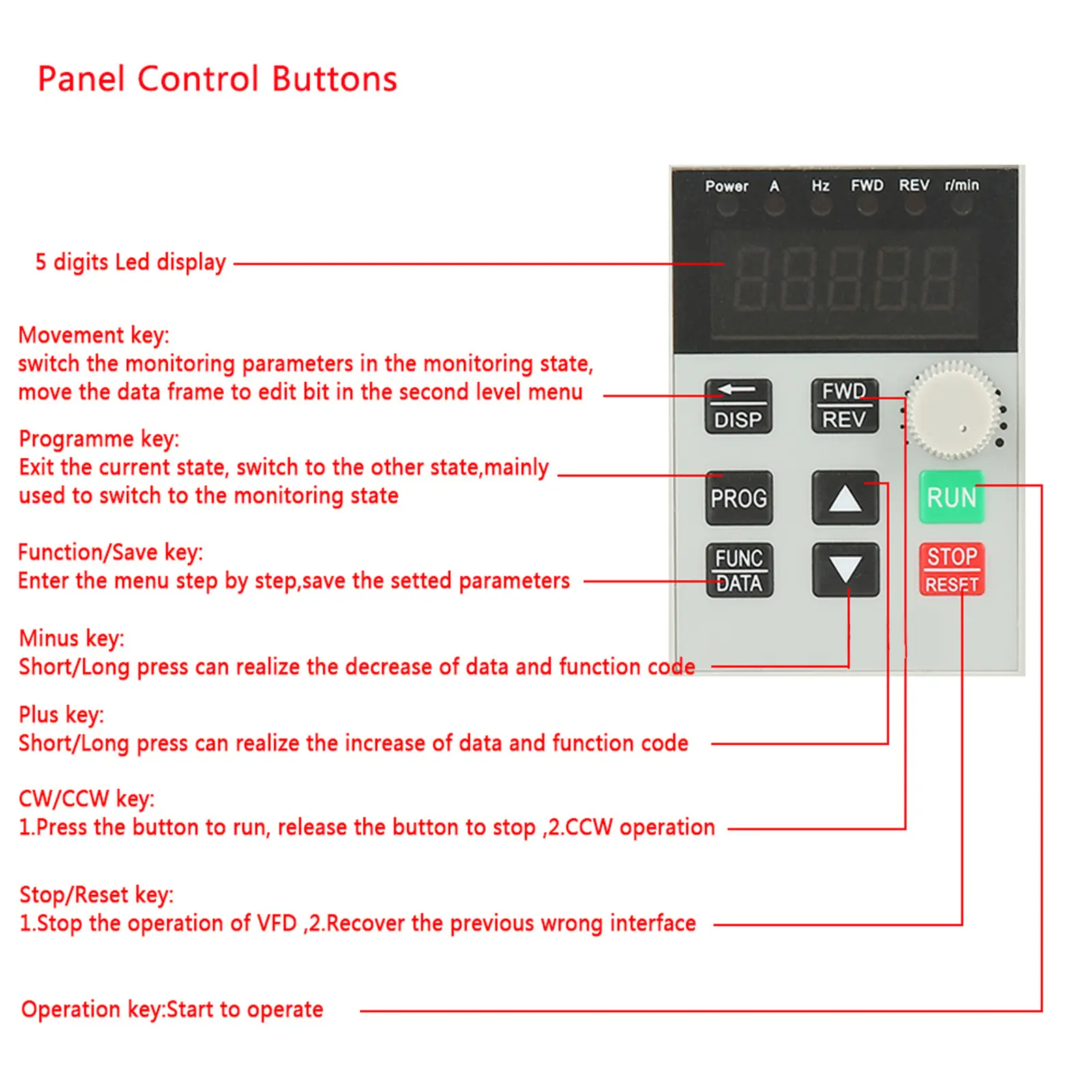 220VAC Variable Frequency Drive Speed Controller for Single Phase 1.5kW AC Motor