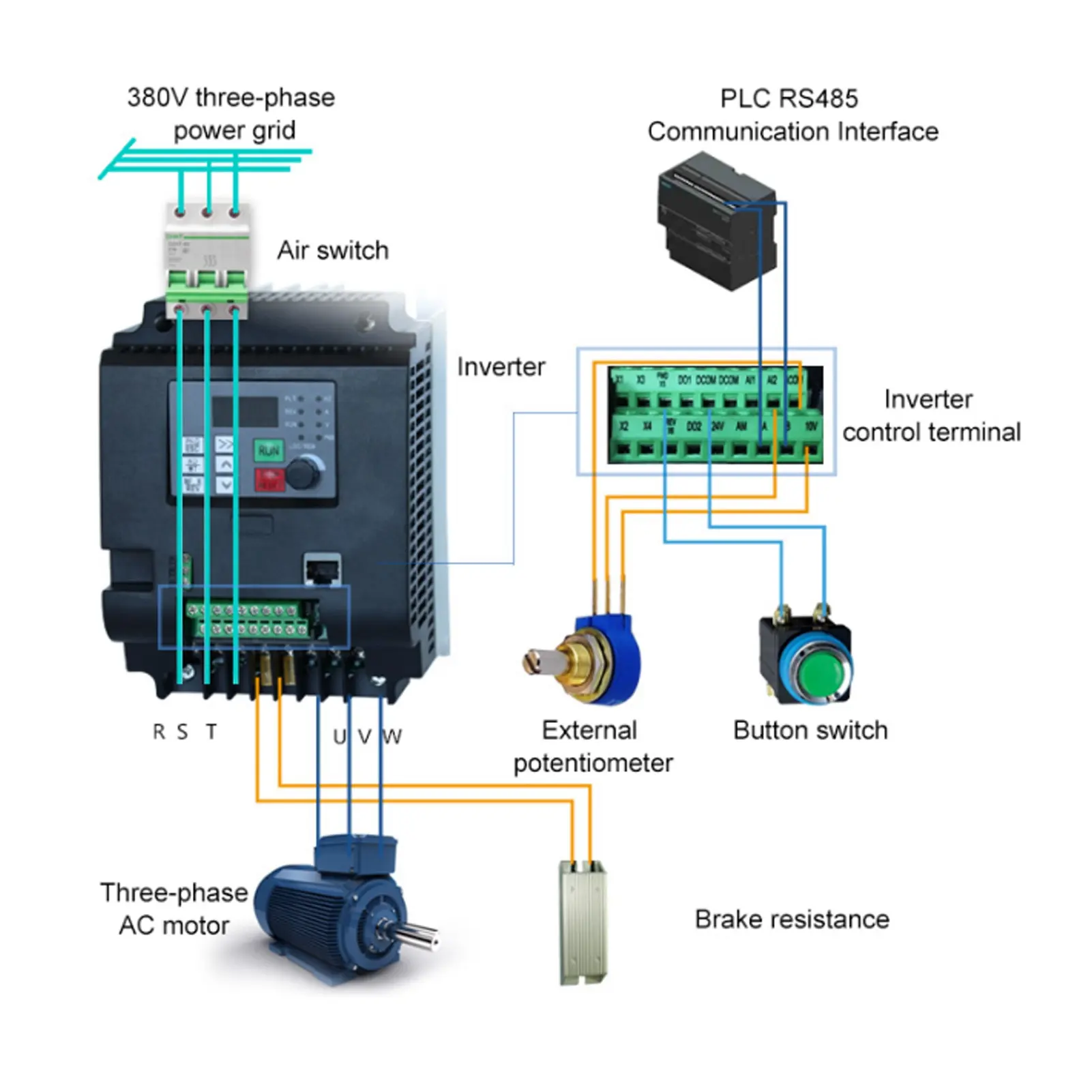 Variable Frequency Drive Vector Inverter Converter 3 Phase Input Output 4KW