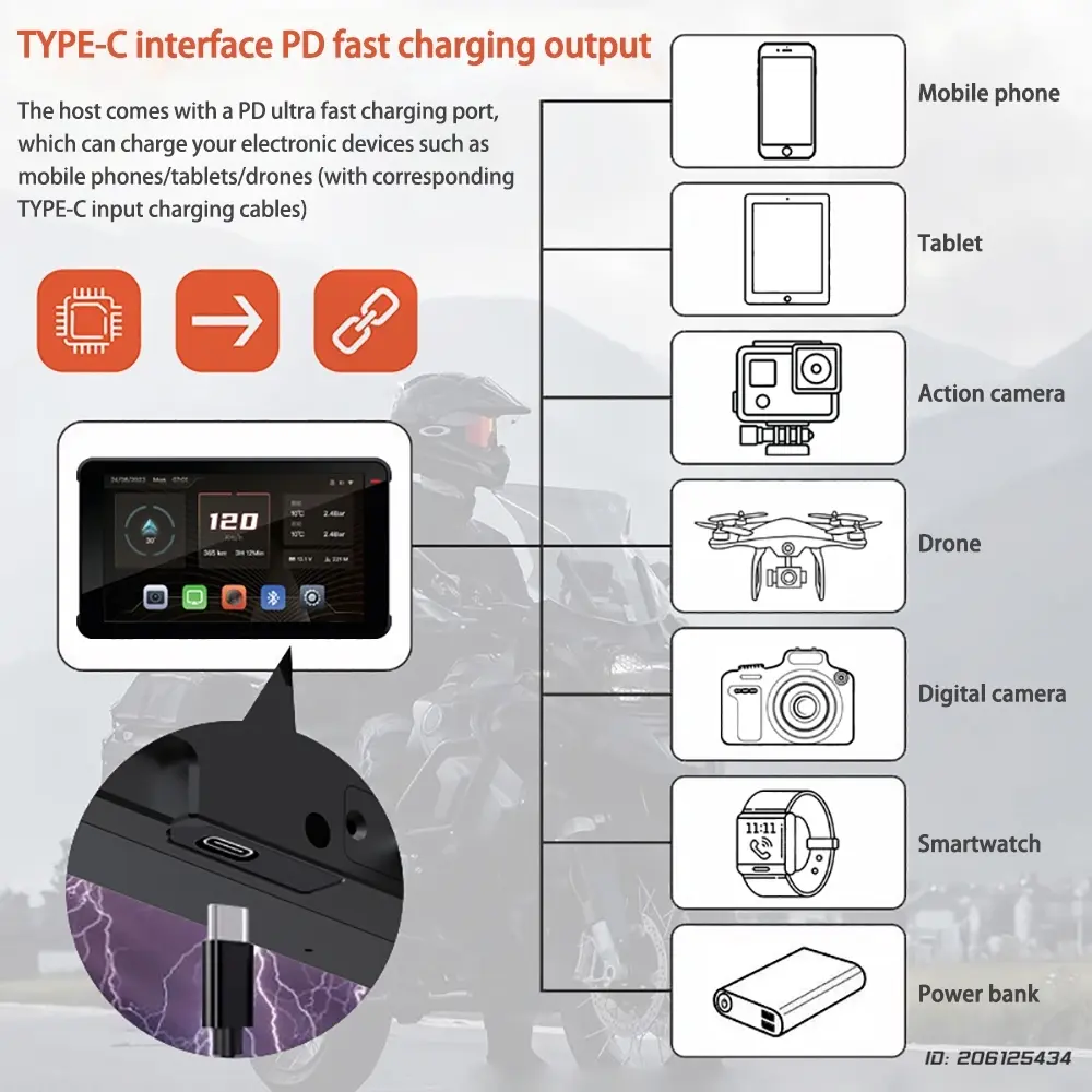 Motorcycle Driving Recorder 5G WiFi Tire Pressure Monitoring GPS Waterproof Motorbike Recorder Carplay 5.5 Inch HD Touch Screen