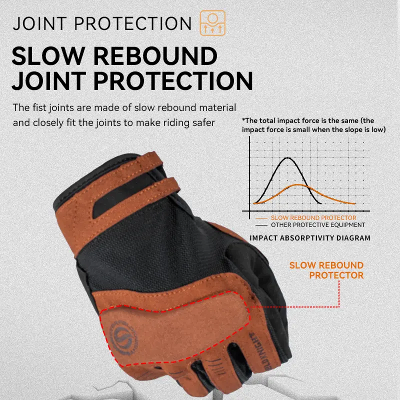 Summer Motorcycle Gloves Breathable Mesh Moto Biker Road Riding Protective Gloves Men Women Touch Screen Full Finger Gloves