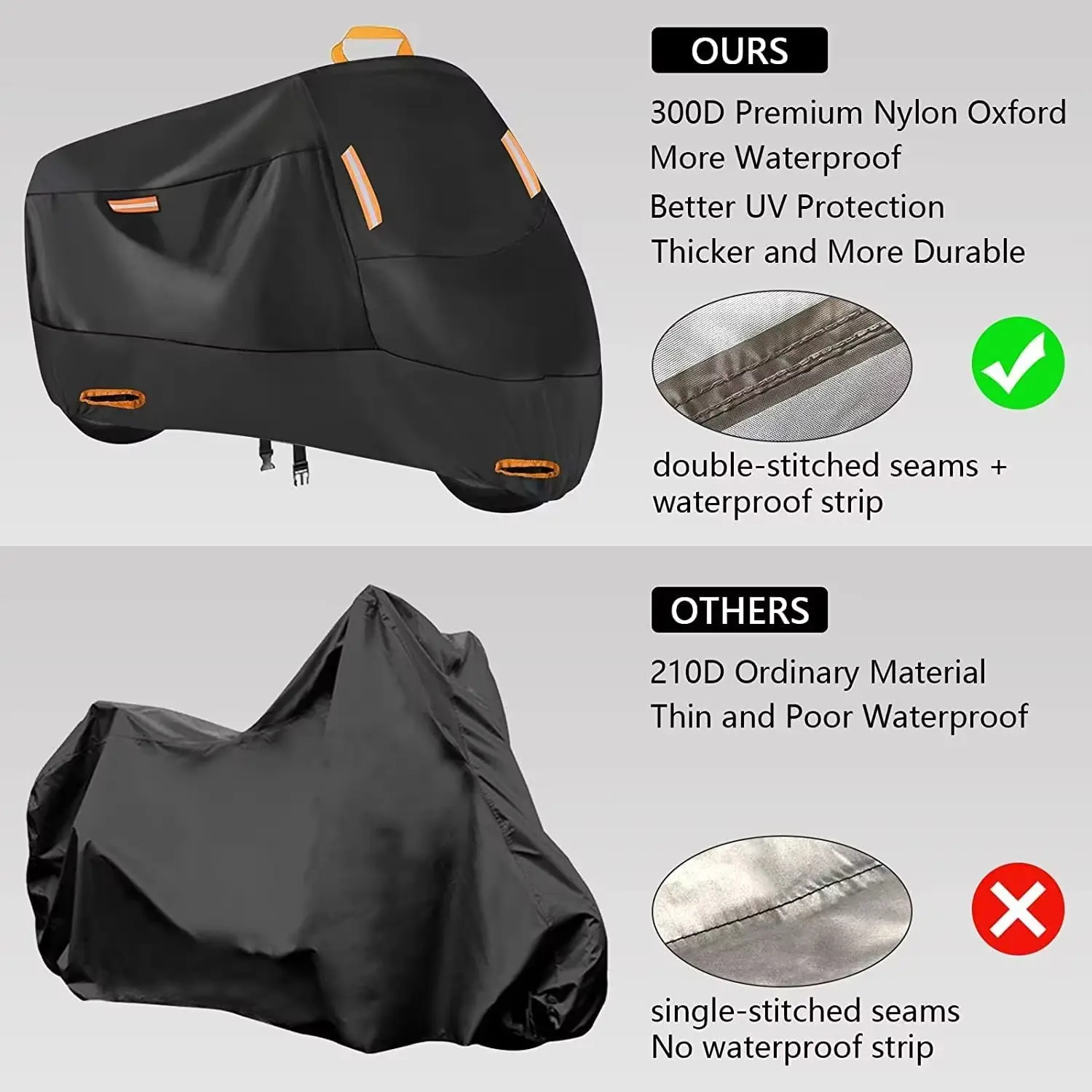 New Four Seasons Universal Motorcycle Cover Windproof Anti Theft And Rainproof 210D Oxford Cloth Off Road Motorcycle Cover